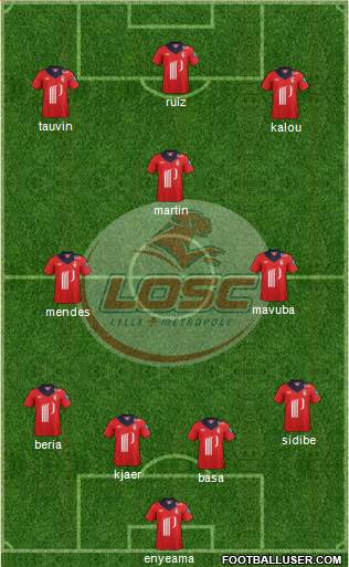 LOSC Lille Métropole Formation 2013