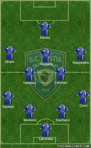 Sporting Club Bastia Formation 2013