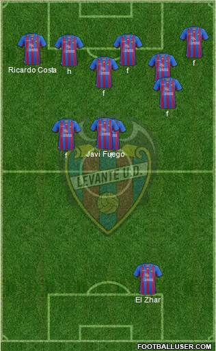 Levante U.D., S.A.D. Formation 2013