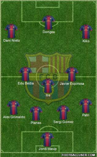 F.C. Barcelona B Formation 2013