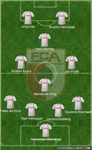 FC Augsburg Formation 2013