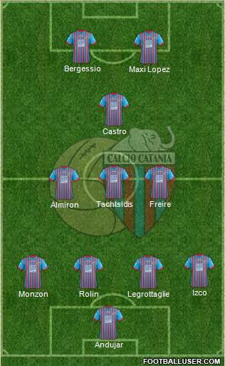 Catania Formation 2013