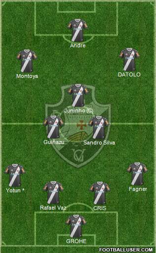 CR Vasco da Gama Formation 2013