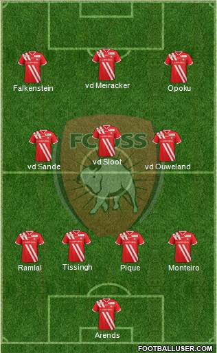 TOP Oss Formation 2013