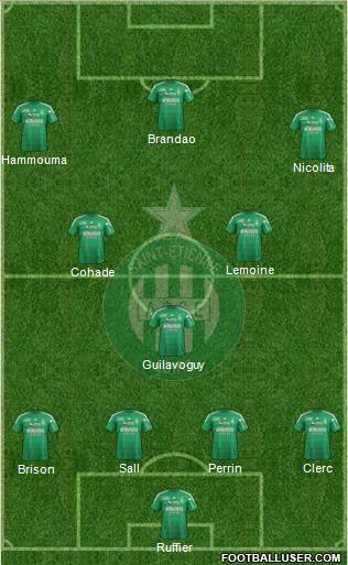 A.S. Saint-Etienne Formation 2013