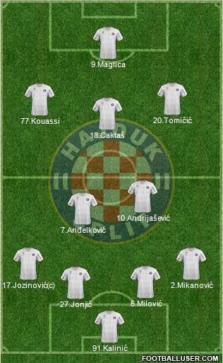 HNK Hajduk Formation 2013