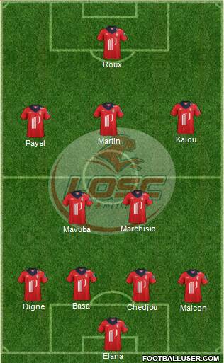 LOSC Lille Métropole Formation 2013