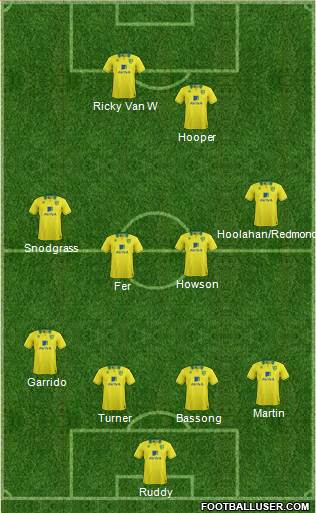 Norwich City Formation 2013