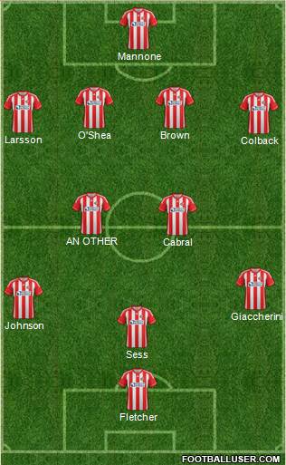 Sunderland Formation 2013