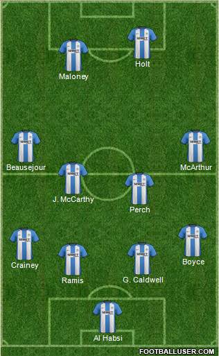 Wigan Athletic Formation 2013