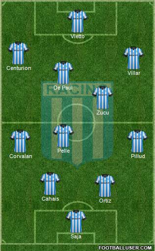 Racing Club Formation 2013