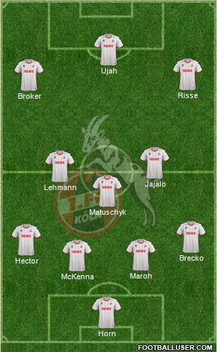 1.FC Köln Formation 2013