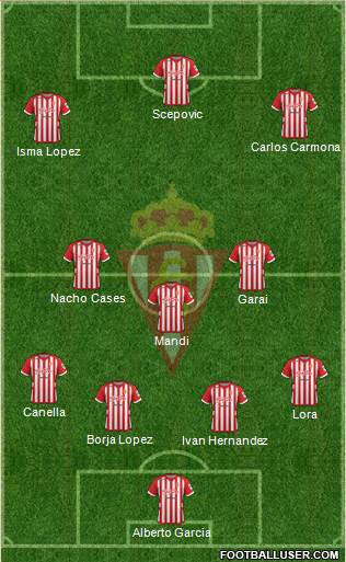 Real Sporting S.A.D. Formation 2013