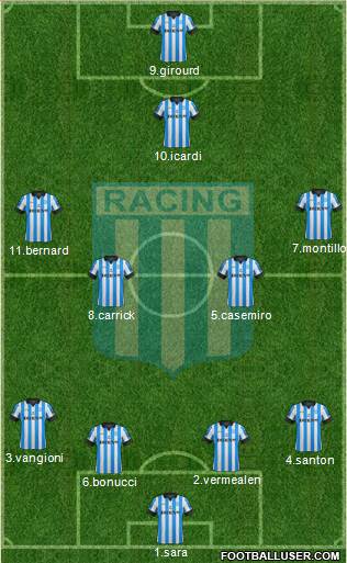 Racing Club Formation 2013