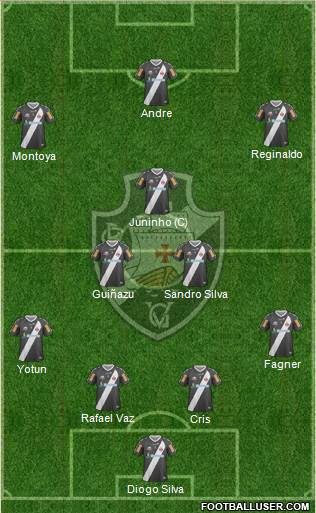 CR Vasco da Gama Formation 2013