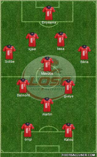 LOSC Lille Métropole Formation 2013