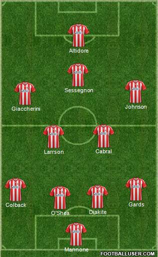 Sunderland Formation 2013