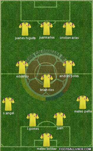 Colombia Formation 2013