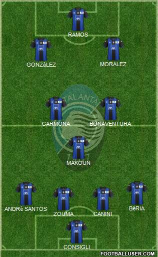 Atalanta Formation 2013