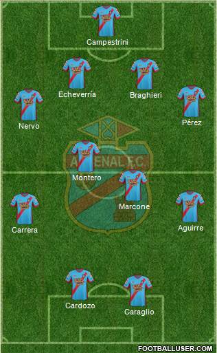 Arsenal de Sarandí Formation 2013