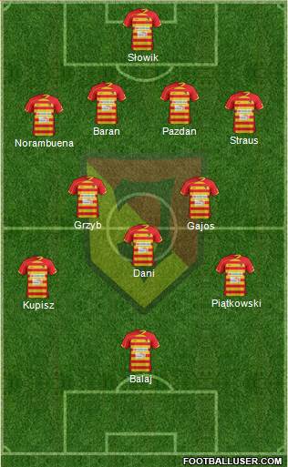 Jagiellonia Bialystok Formation 2013