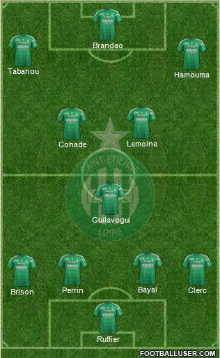 A.S. Saint-Etienne Formation 2013