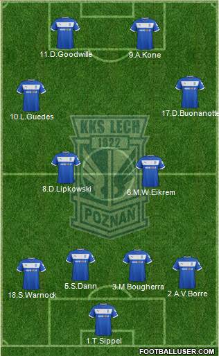 Lech Poznan Formation 2013