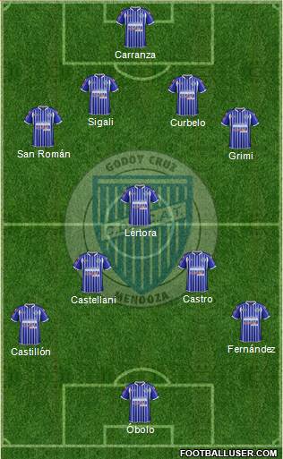 Godoy Cruz Antonio Tomba Formation 2013