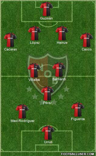 Newell's Old Boys Formation 2013