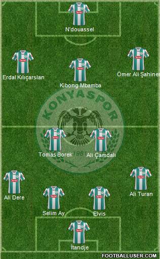 Konyaspor Formation 2013