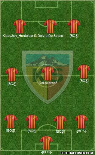 Kayserispor Formation 2013