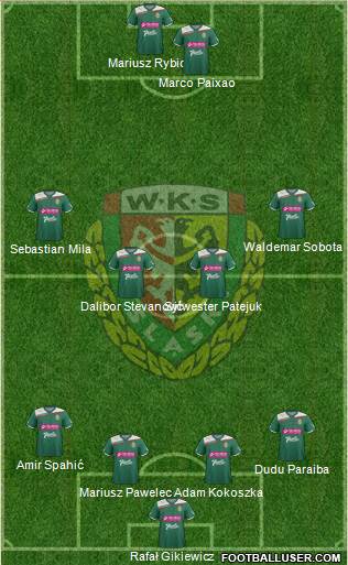 WKS Slask Wroclaw Formation 2013