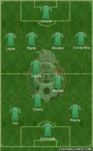 Mexico Formation 2013