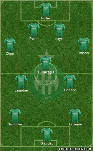 A.S. Saint-Etienne Formation 2013