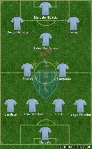 Paysandu SC Formation 2013