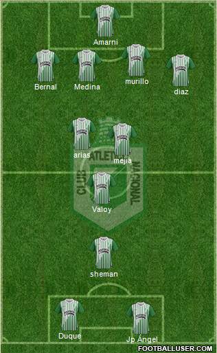 CDC Atlético Nacional Formation 2013