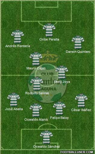 Club Deportivo Santos Laguna Formation 2013