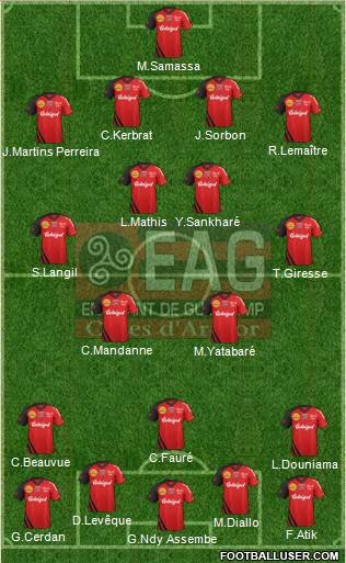 En Avant de Guingamp Formation 2013