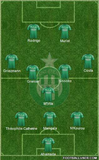 A.S. Saint-Etienne Formation 2013