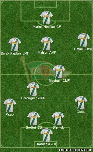 Lechia Gdansk Formation 2013