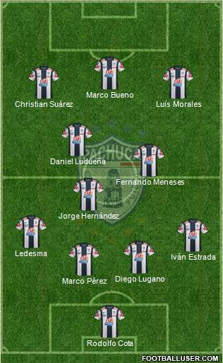 Club Deportivo Pachuca Formation 2013