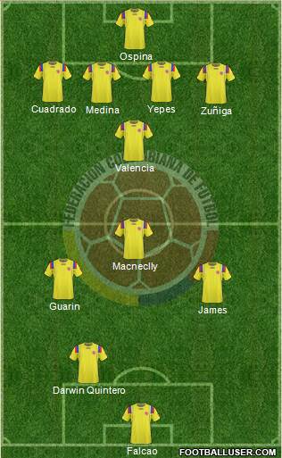 Colombia Formation 2013