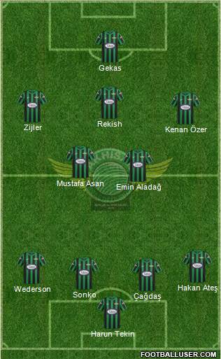 Akhisar Belediye ve Gençlik Formation 2013