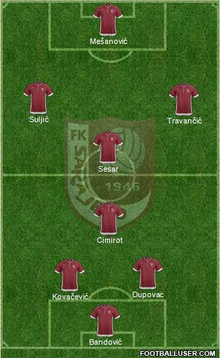 FK Sarajevo Formation 2013