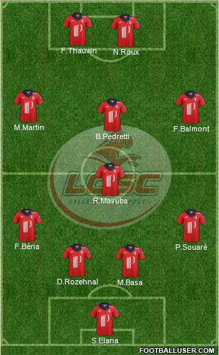 LOSC Lille Métropole Formation 2013