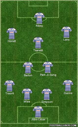 Queens Park Rangers Formation 2013