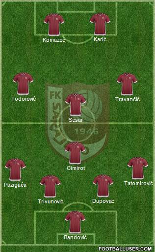 FK Sarajevo Formation 2013