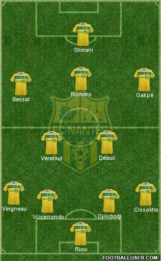 FC Nantes Formation 2013