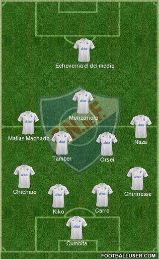 Club Nacional de Football Formation 2013