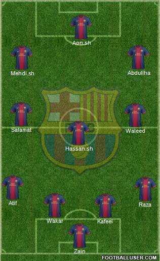 F.C. Barcelona B Formation 2013